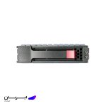 هارد سرور HPE MSA 12TB SAS 7.2K 12G HDD Q2R42A